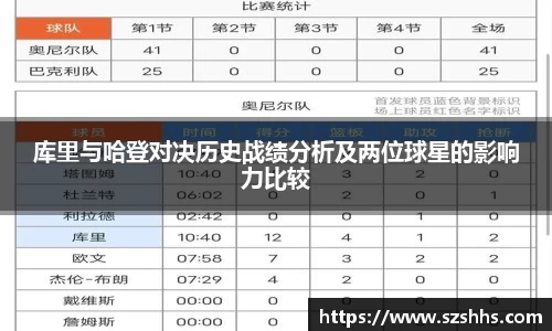 库里与哈登对决历史战绩分析及两位球星的影响力比较