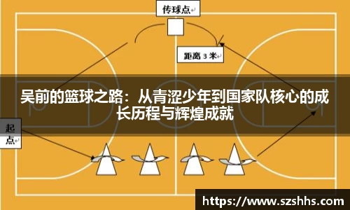 吴前的篮球之路：从青涩少年到国家队核心的成长历程与辉煌成就