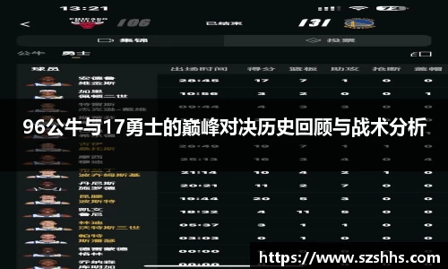 96公牛与17勇士的巅峰对决历史回顾与战术分析